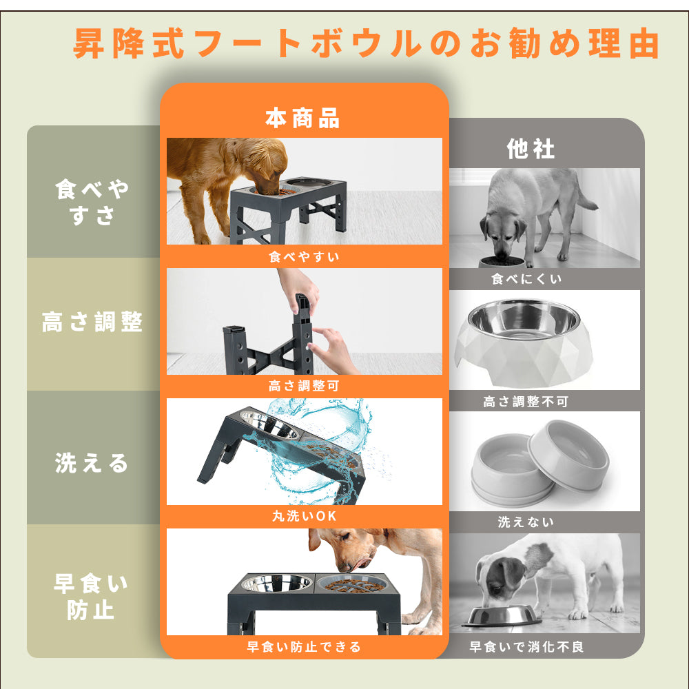 昇降式フードボウル