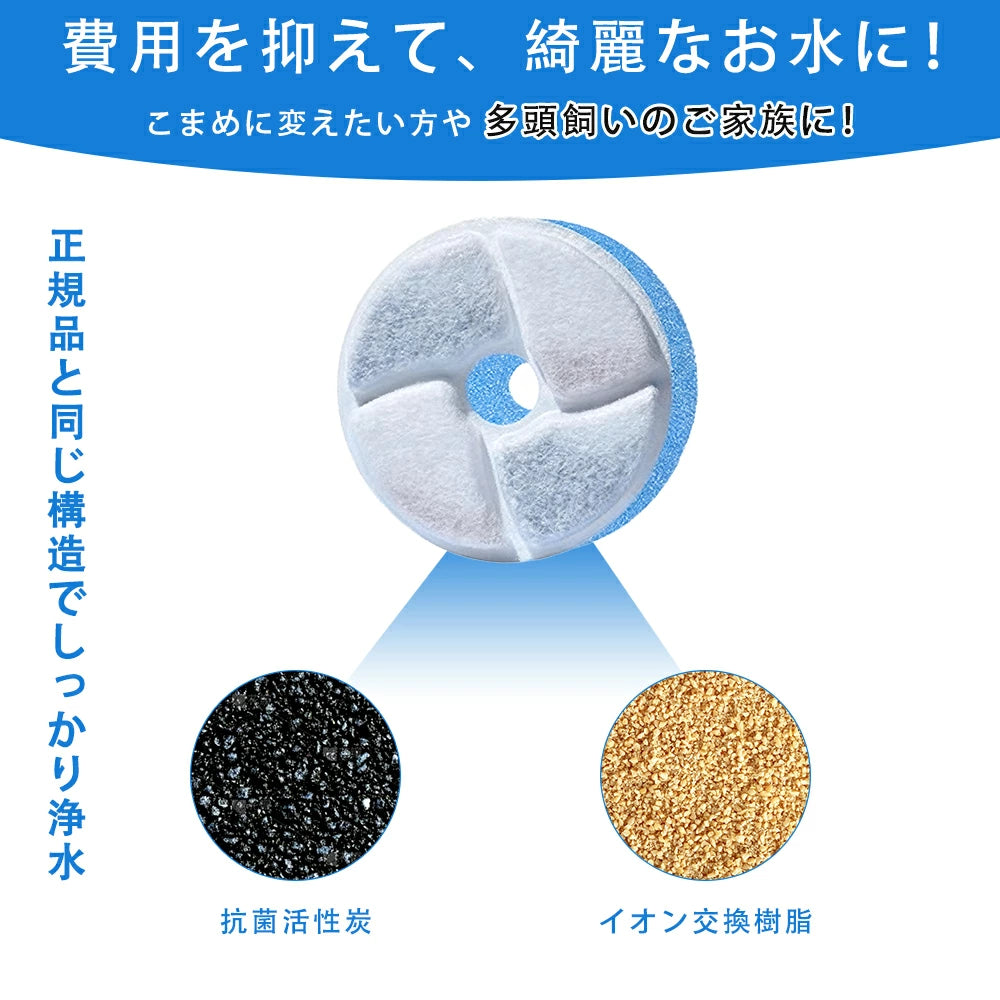 軟水化フィルター