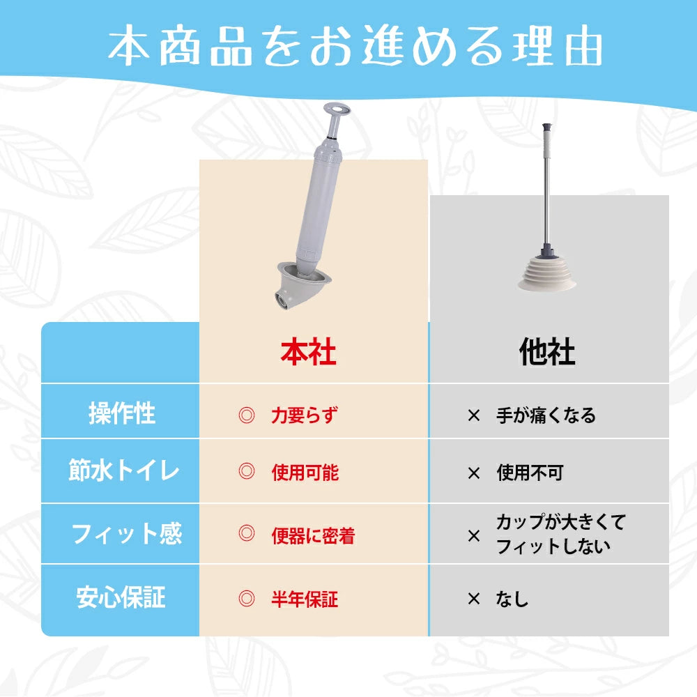 トイレ つまり解消