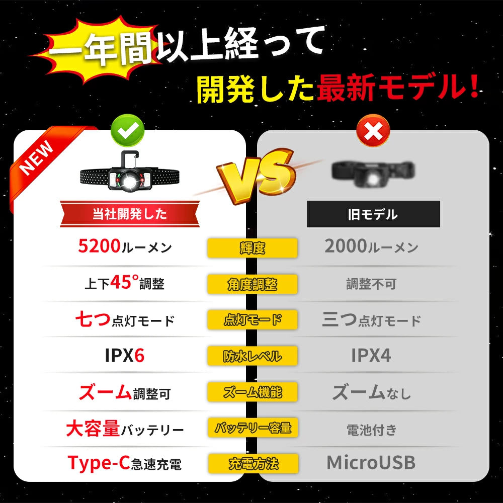 ヘッドライト