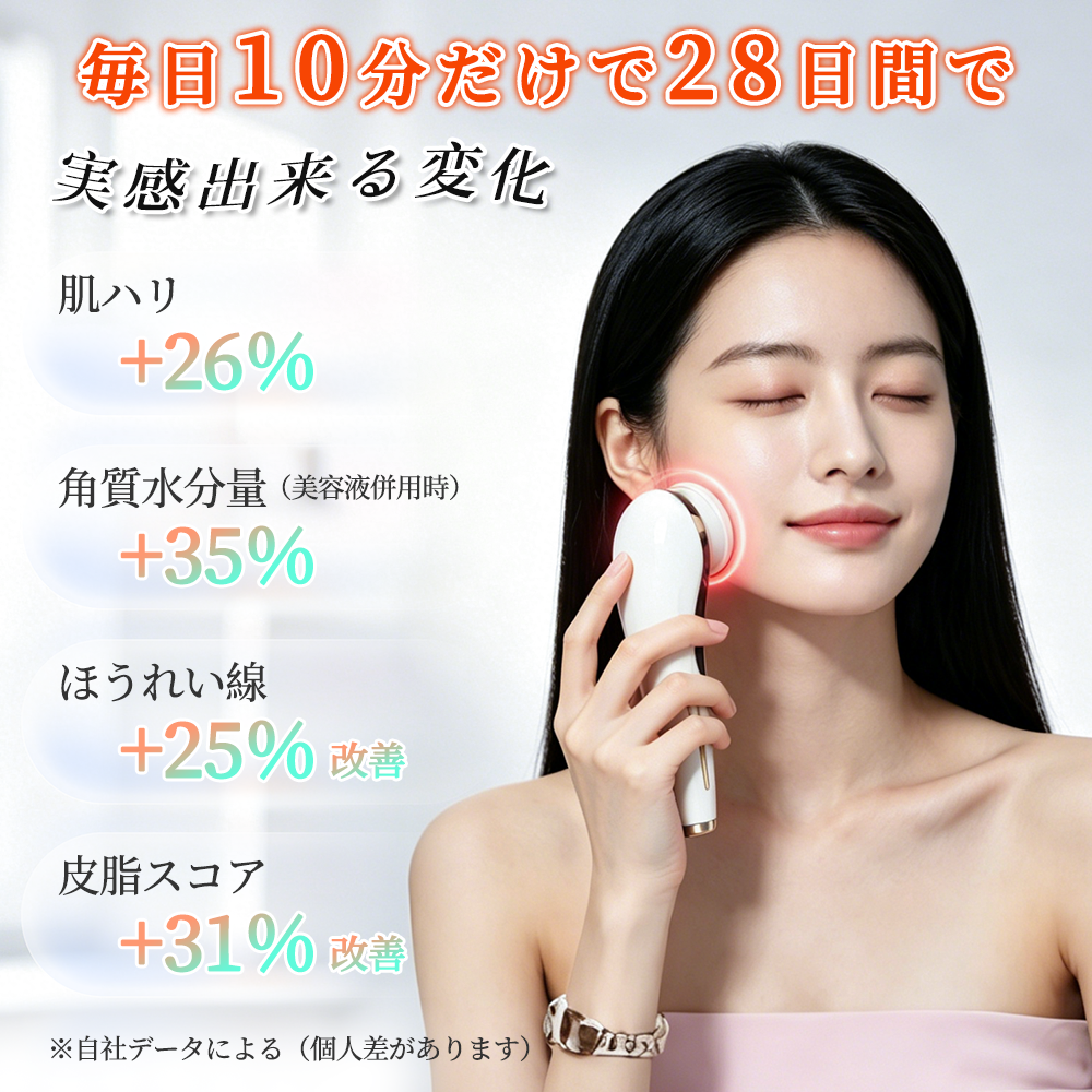 美顔器 超音波美顔器 多機能美顔器 イオン導入 イオン導出